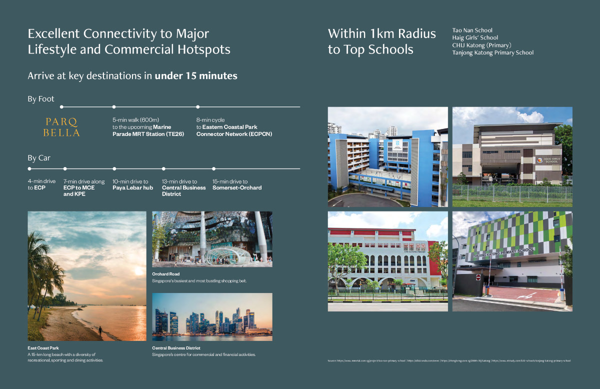 Parq Bella Amenities